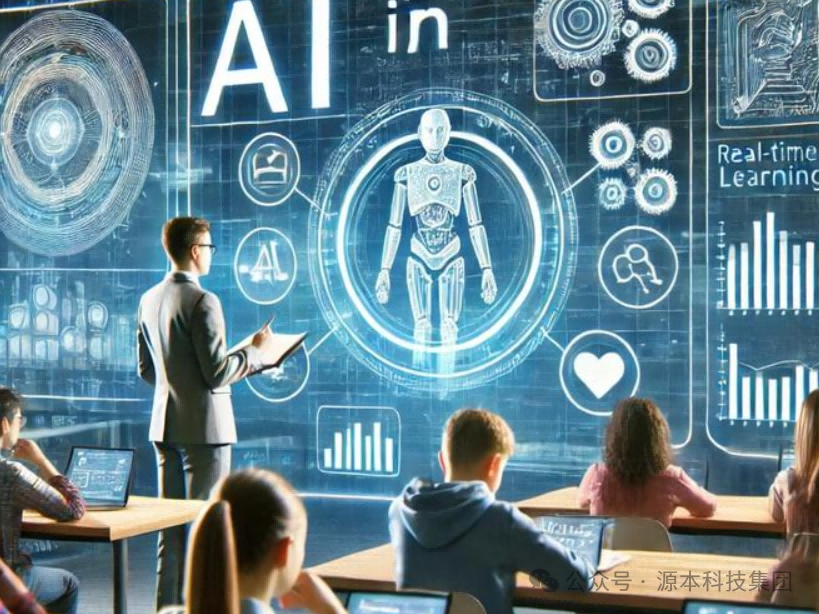 艾弗森贝博ballbet官网科技-本科生掌握大数据、云原生、AI-竞赛保研求职的“超车秘籍”来了！